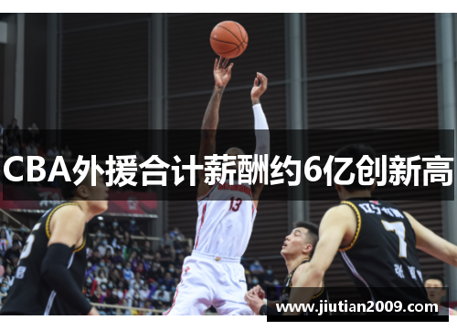 CBA外援合计薪酬约6亿创新高
